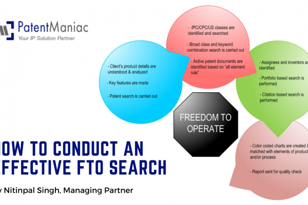 How to conduct an effective FTO Search